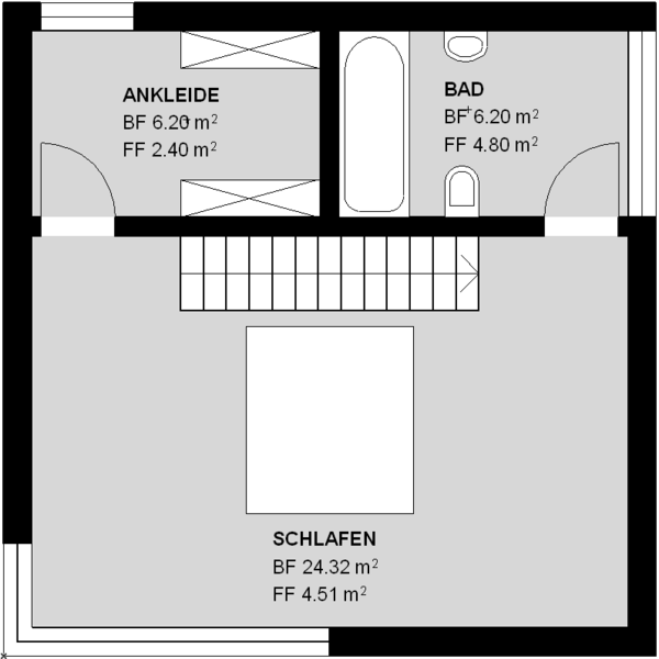Access kennenlernen