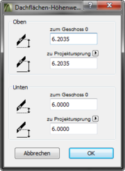 Höhenwerte