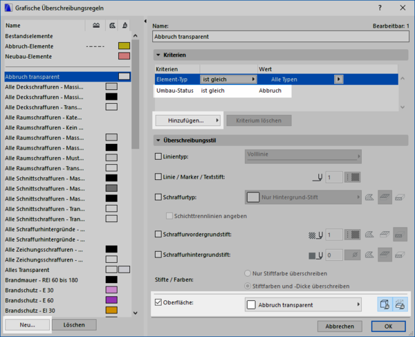 Abbruch Elemente Transparent Darstellen Idc