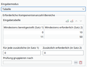 SOL 235 – Eingabemodus: Tabelle