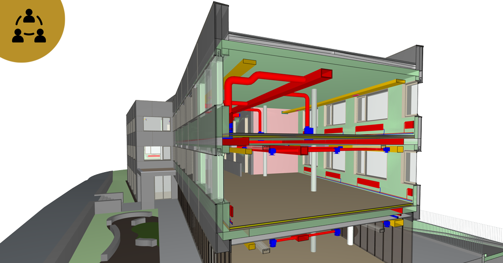 Ihr Mehrwert für die BIM-Koordination